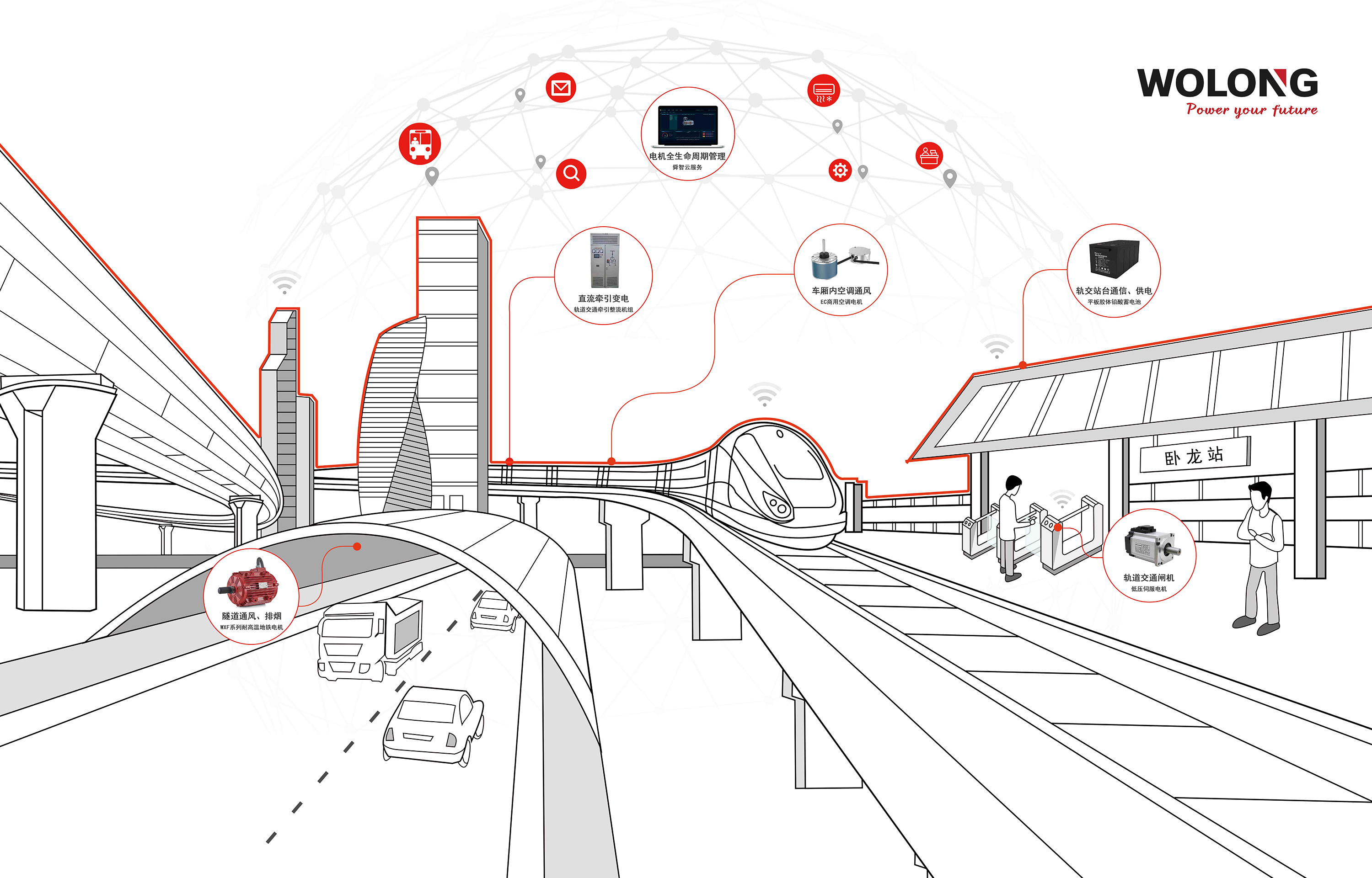 1659927309405955p47F.jpg 交通轨道海报 - 副本.jpg